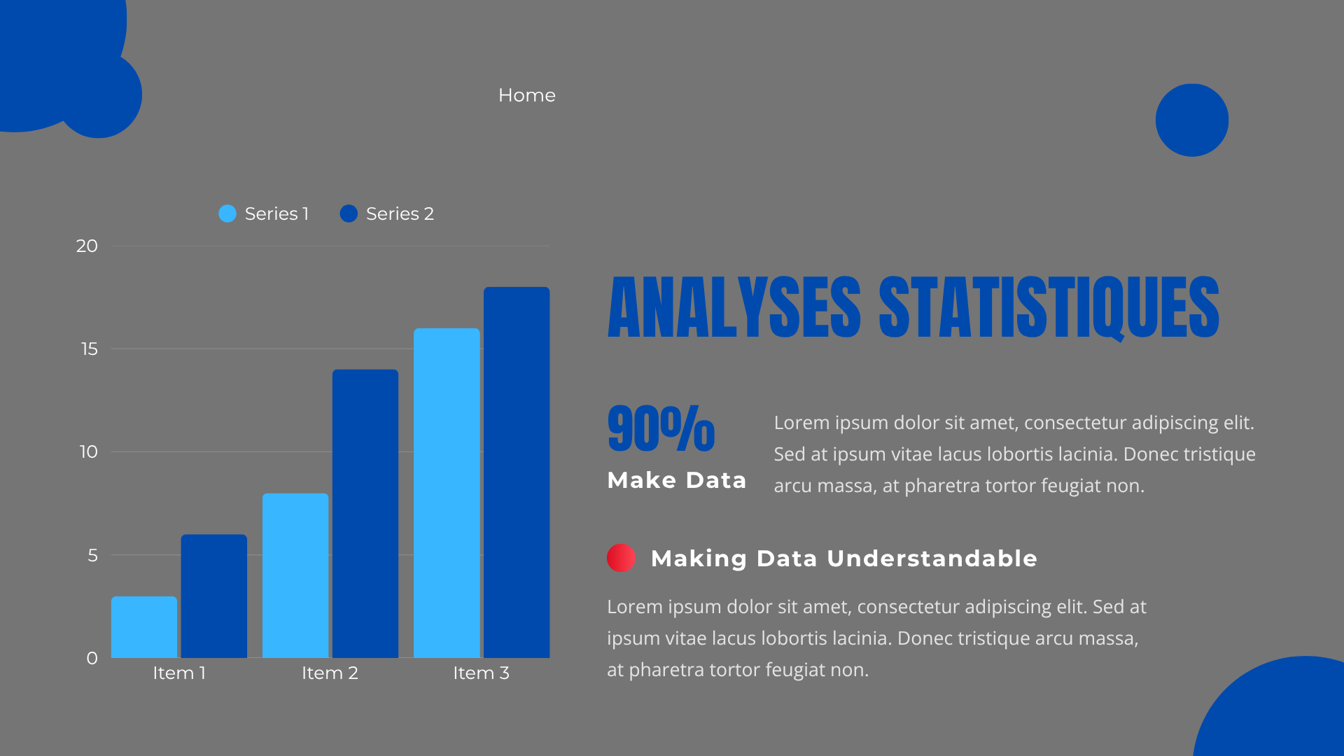 Analyse des données